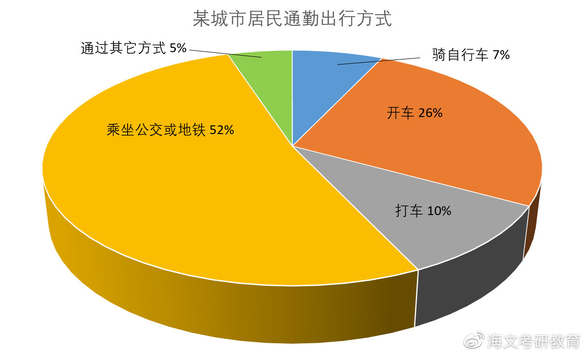 财经热点话题2020