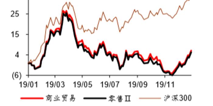 中国经济对国际的影响有哪些