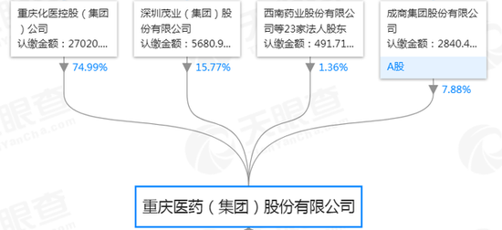 两个人血液不匹配就怀不了孕