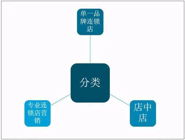 我国农村体育发展现状及对策